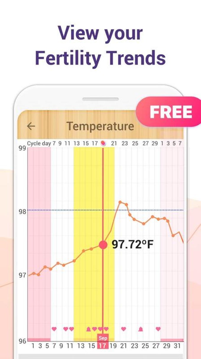 Period Calendar / Tracker APK for Android Download